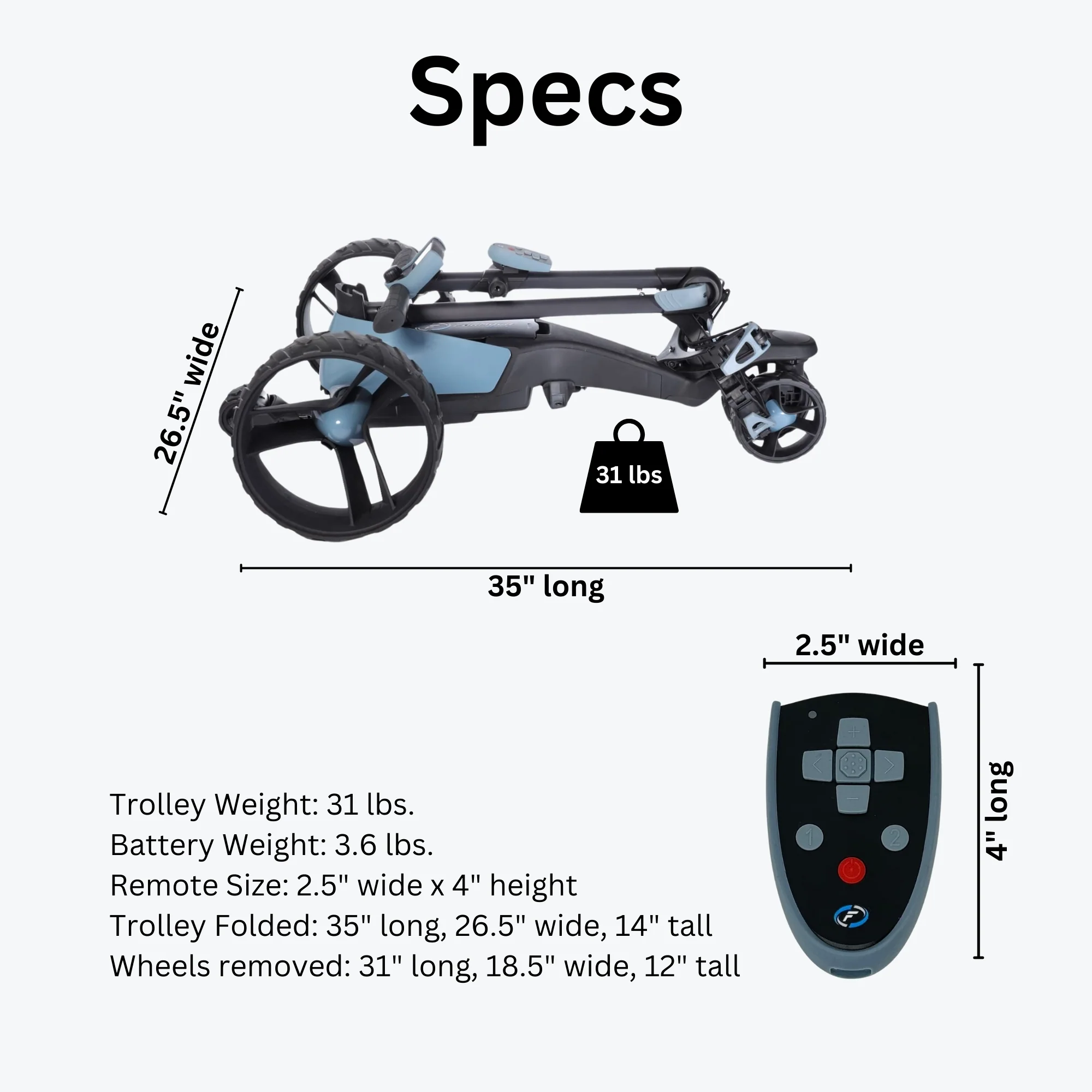 FORMULA Remote - Image 7