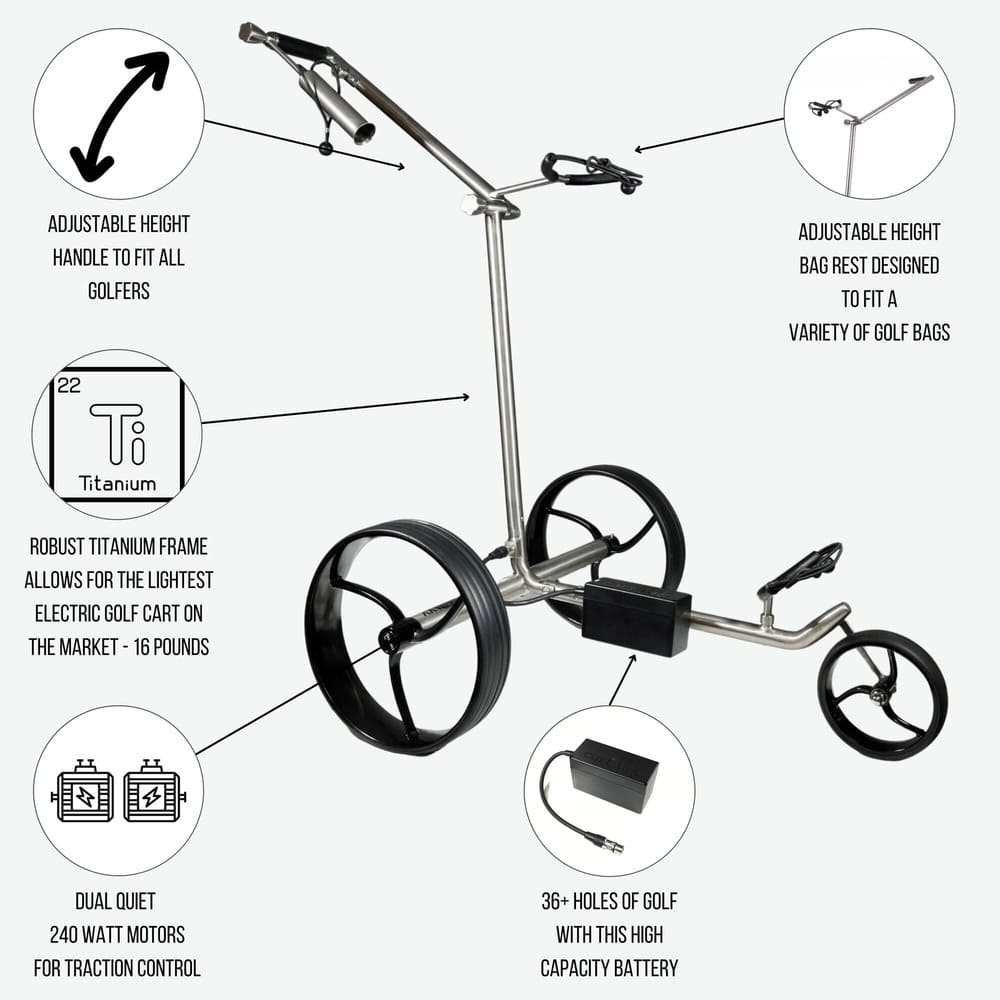 Galaxy Titan Golf Trolley - Image 3