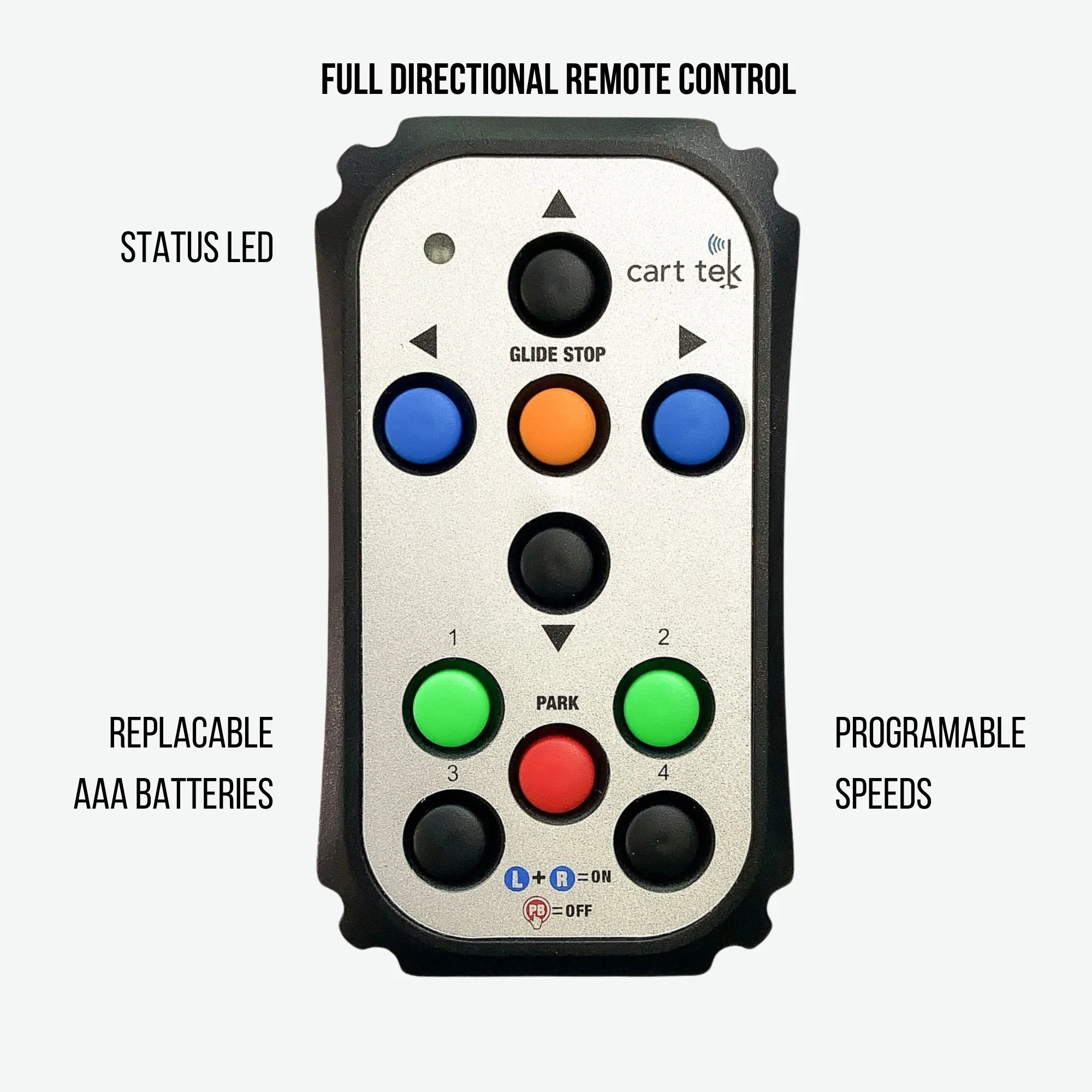 Replacement V3 Remote Control - Image 2
